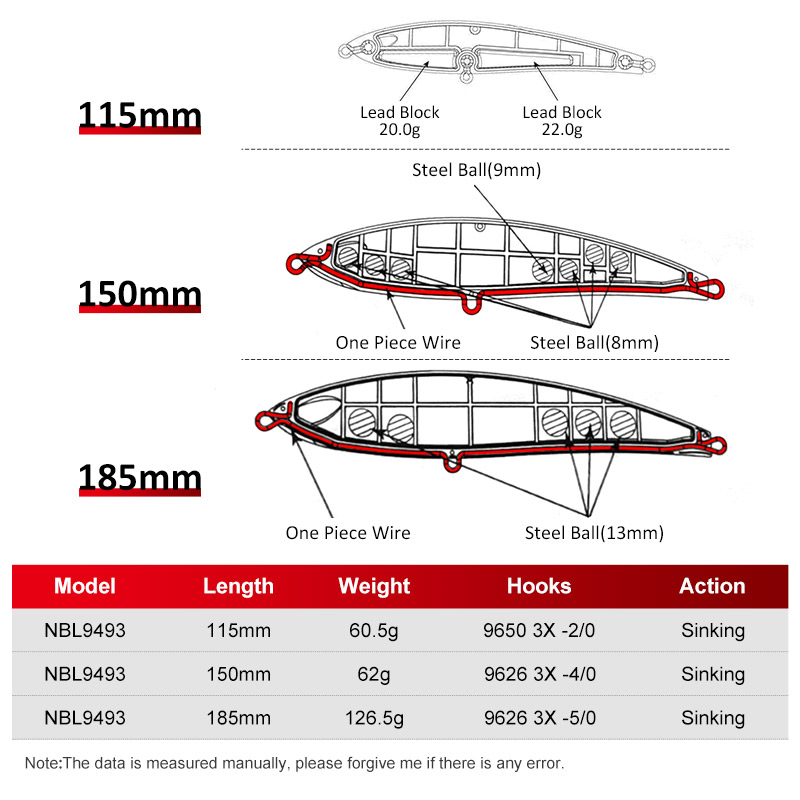Noeby 115mm 60.5g 150mm 62g 18 - Rain Stick Percussion 리뷰 및 가격